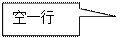 矩形标注: 空一行