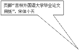 矩形标注: 頁腳“吉林外國語大學畢業論文用紙”，宋體小五