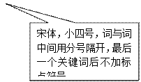 矩形标注: 宋體，小四号，詞與詞中間用分号隔開，最後一個關鍵詞後不加标點符号