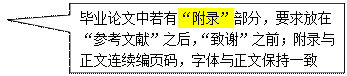 矩形标注: 畢業論文中若有“附錄”部分，要求放在“參考文獻”之後，“緻謝”之前；附錄與正文連續編頁碼，字體與正文保持一緻